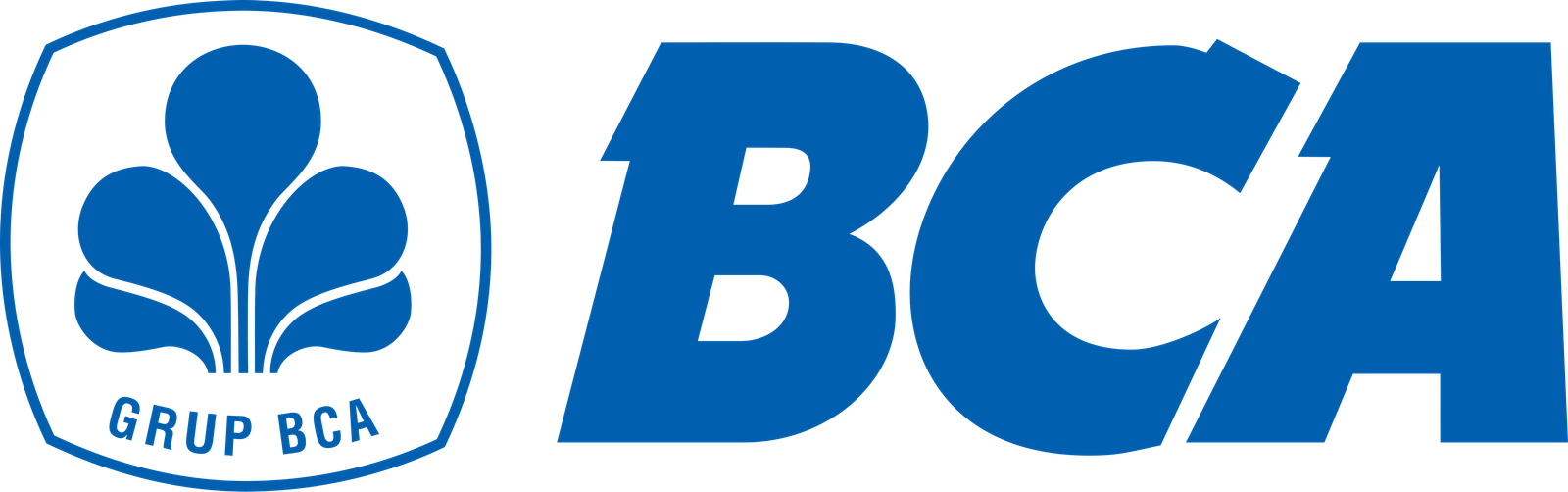 BCA